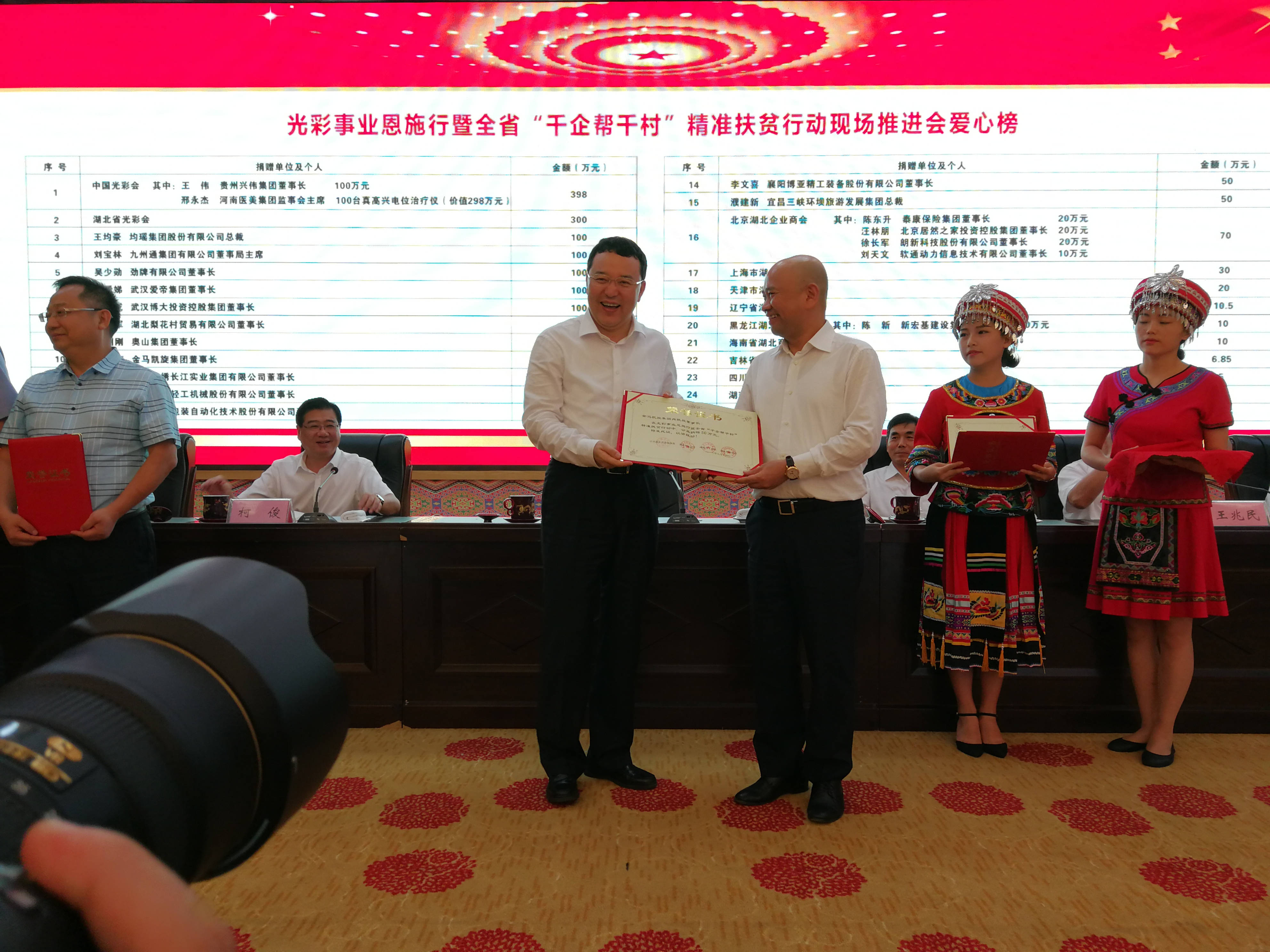 3、光彩事業(yè)恩施行暨全省“千企幫千村”精準(zhǔn)扶貧行動現(xiàn)場推進(jìn)會.jpg